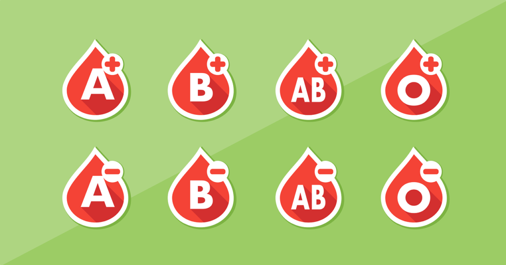 Graphic of blood types